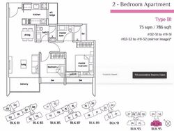 Hundred Trees (D5), Condominium #485520861